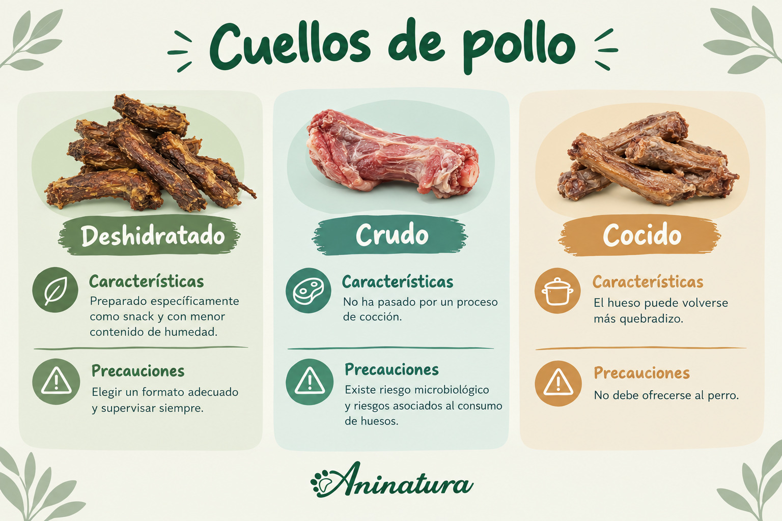 comparativa de cuellos de pollo para perros